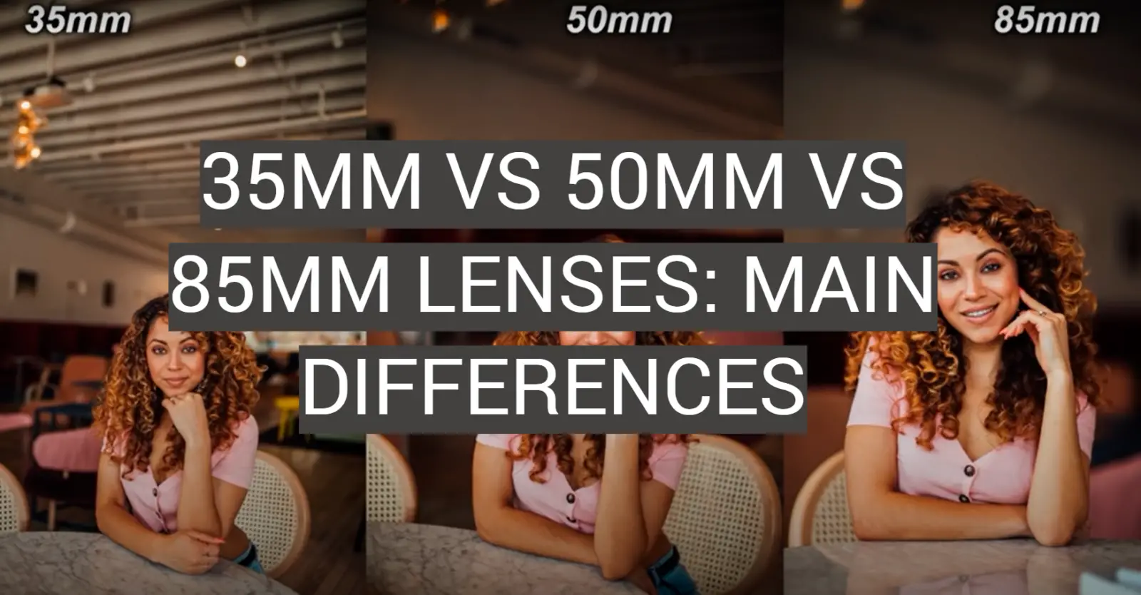 35mm vs 50mm vs 85mm Lenses: Main Differences