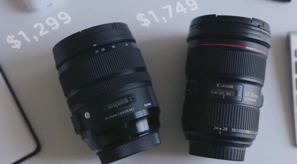 Comparison of Canon and Sigma Lenses