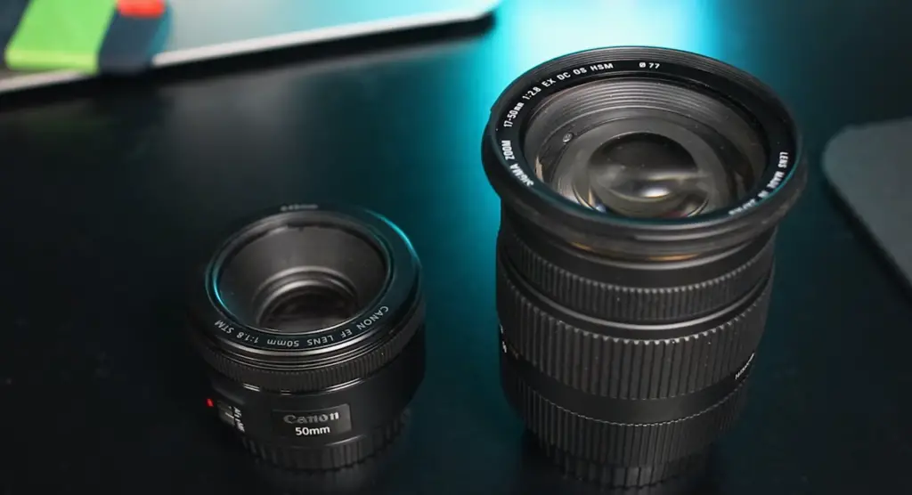 Why Do You Need to Calibrate Your Lenses?