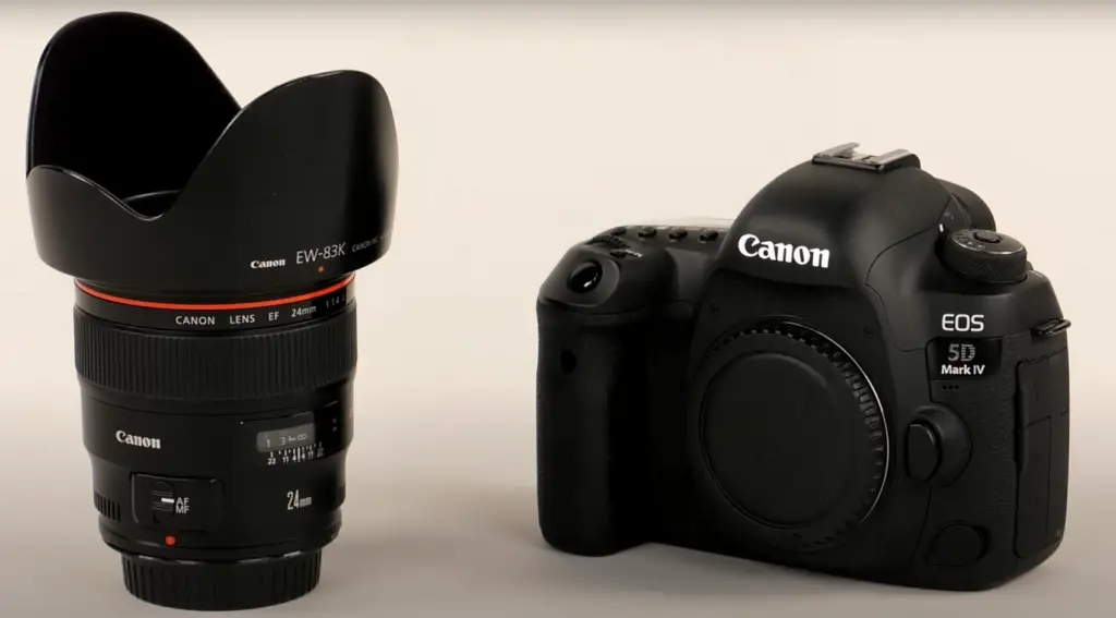 Tips on Using Canon EF 24mm f/1.4
