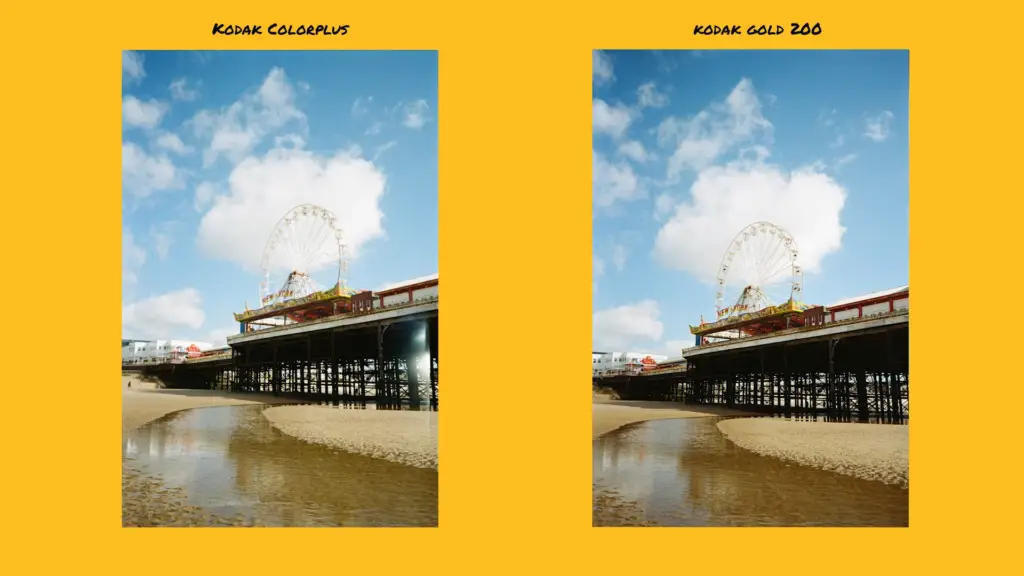 Kodak Gold vs. Colorplus